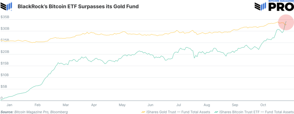 bitcoin-etf-chart-2.png