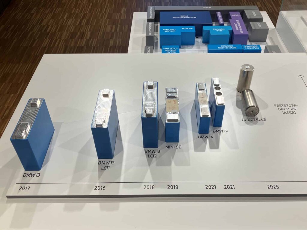 bmw-battery-cells-evolution-00.jpg