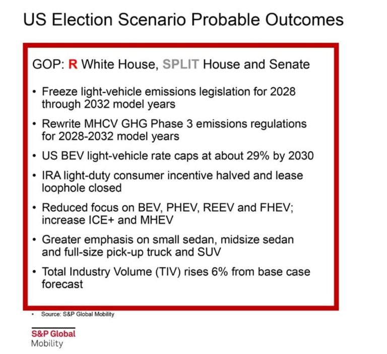 us-election-scenario-1_111020241611965.jpg