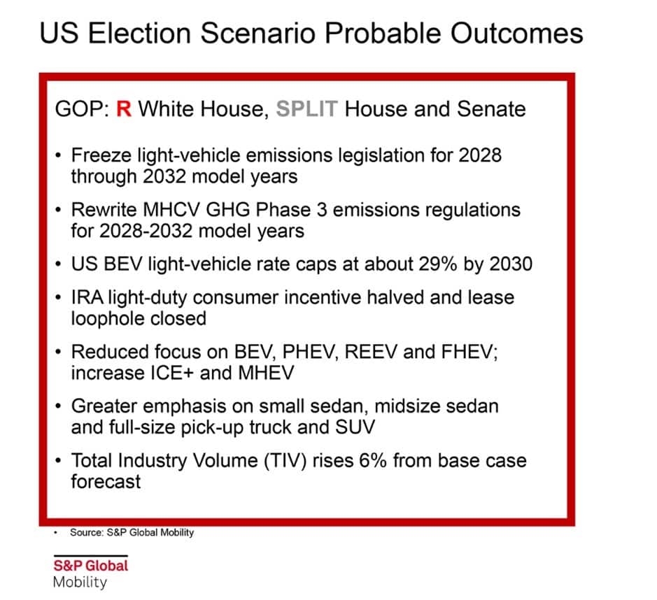 us-election-scenario-1_111020241611965.jpg
